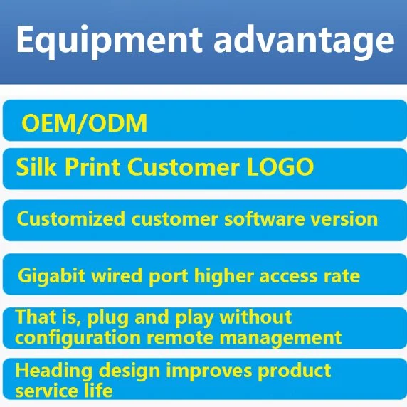 High quality/High cost performance  ONU Router Gpon Ont Hg8120c 1ge+1fe Green/Blue Connector Fiber Optic Modem Similar to An5506-02b