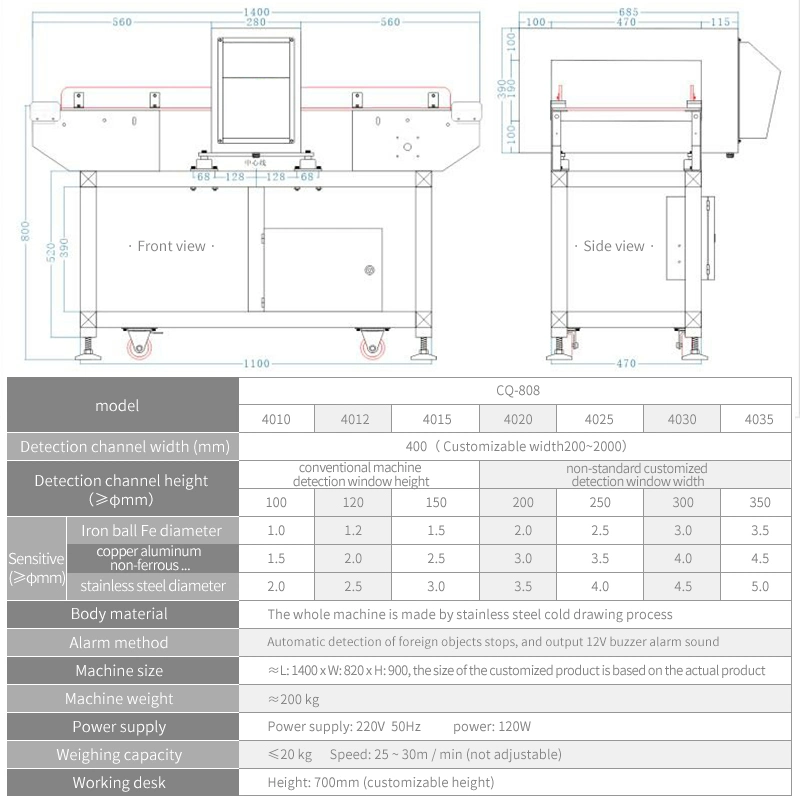 Grado de seguridad alimentaria la transformación de la banda transportadora detector de metales