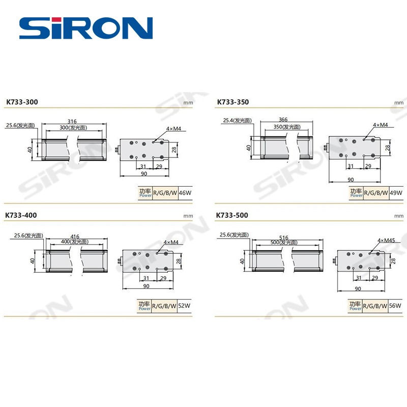 SIRON Line Scan Light Machine Vision Iluminación luces LED luces de trabajo profesionales para la detección de objetos con superficies de alta reflectividad o impresión.