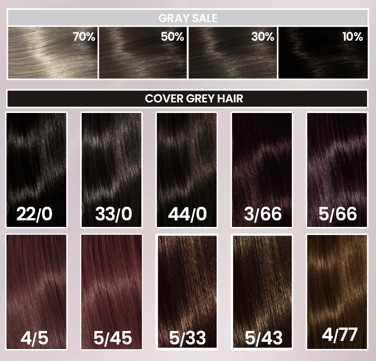 Custom Semi Permanent Ammonia Free Hair Color Hypoallergenic Blonde Hair Dye for Professional Hair Coloring