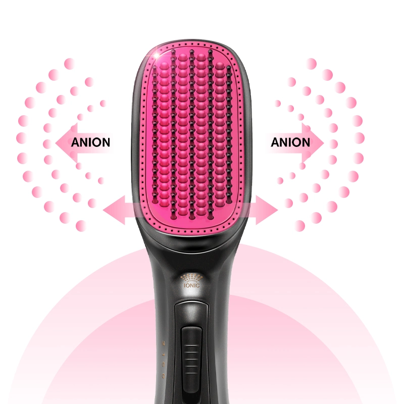 Multifunctional Negative Anion Hair Styler & Dryer Iron Hair Softy