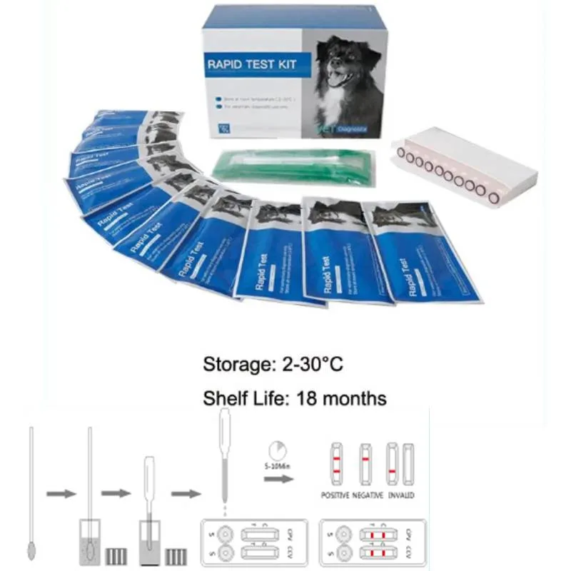 Canine Parvo Virus - Coronavirus - Giardia Lamblia Antigen Combo Testen