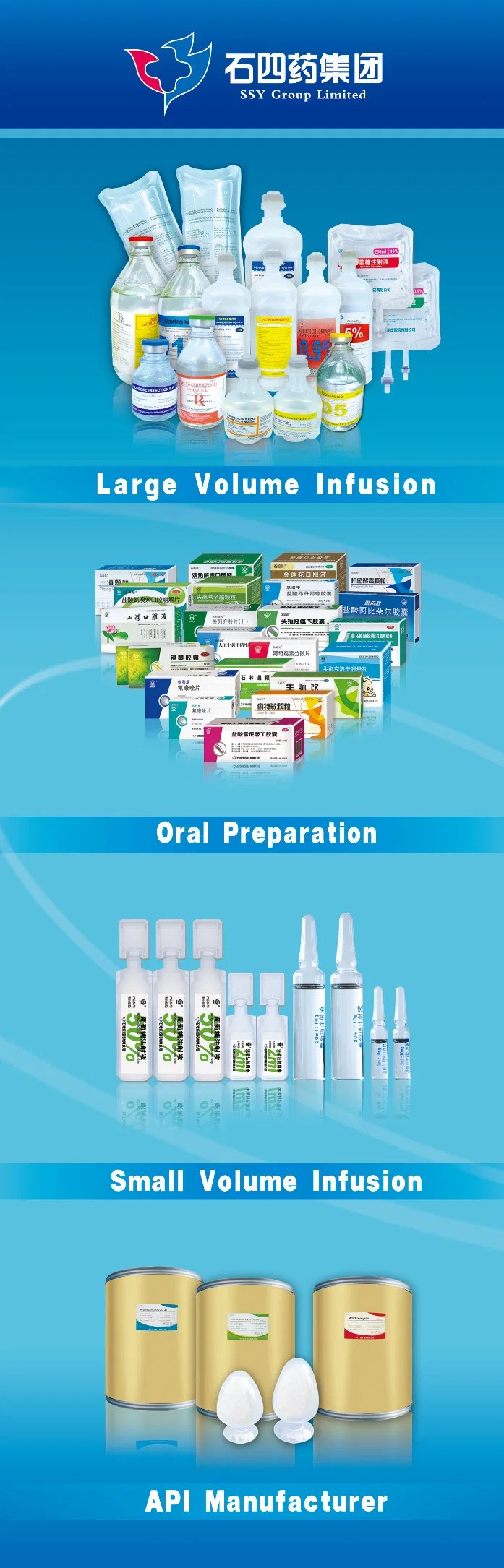 Cefaclor for Suspension Antibiotic Medicine