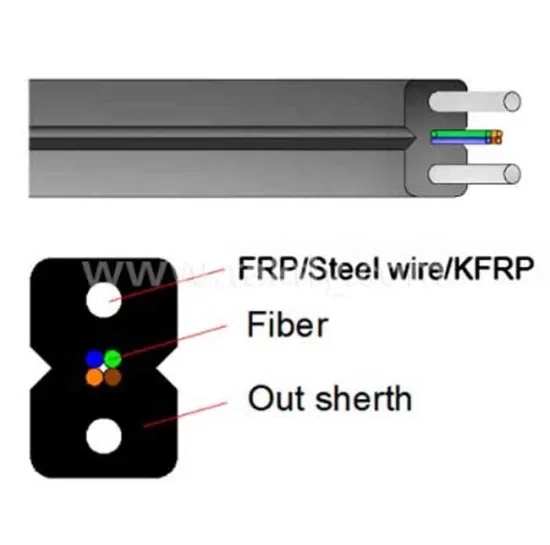 1 2 4 Core G657A1 FTTH Flat Drop Cable