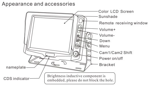 Farm Vehicle Rear View CCTV Safety Systems Multifunctional OSD Monitors