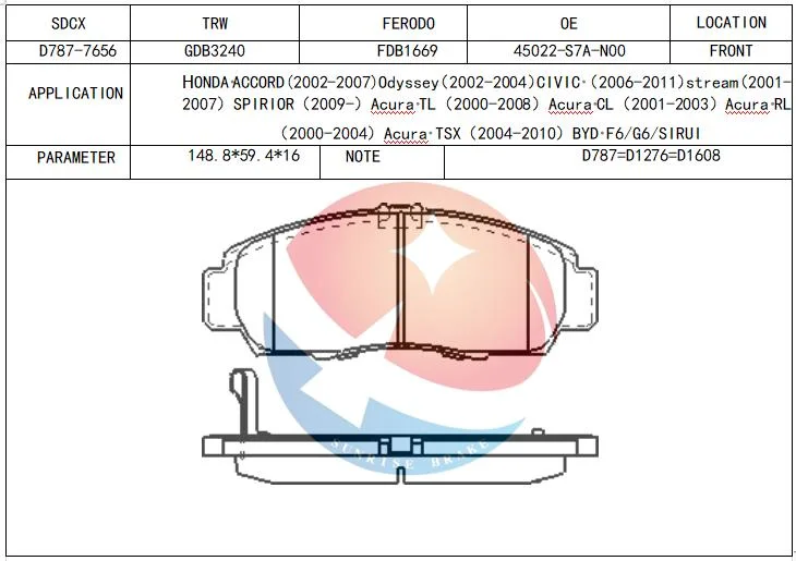 Sdcx D787 Auto Parts 45022sz3g00 dB1515 D1276-8392 06450-S0K-J01 for Honda Genuine Quality Wholesale/Supplier Disc Ceramic Brake Pads