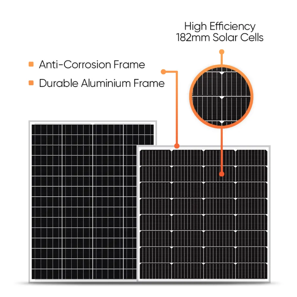 Ue Renewable Energy Solar Panel 12V 150W 160W 170W 180W Black