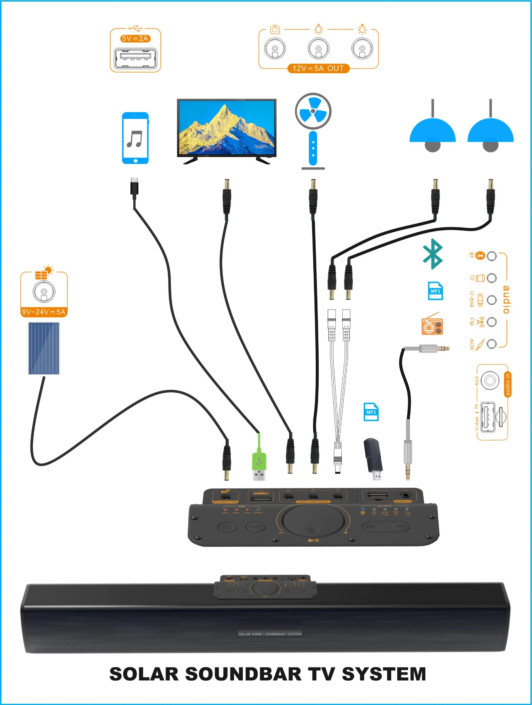 Wholesale/Supplier Home Audio Sound Bar TV System with Subwoofer Active Speaker Wireless Music