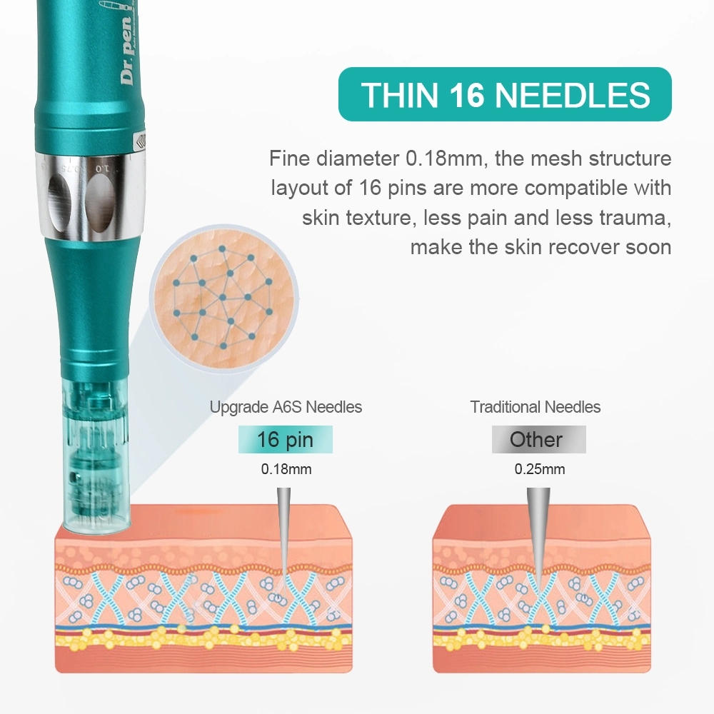 Dermapen Microneedling Dr Pen A6s 6 vitesse Microneedling Pen Skin Produit de beauté Care avec cartouche à sortie de liquide réglable