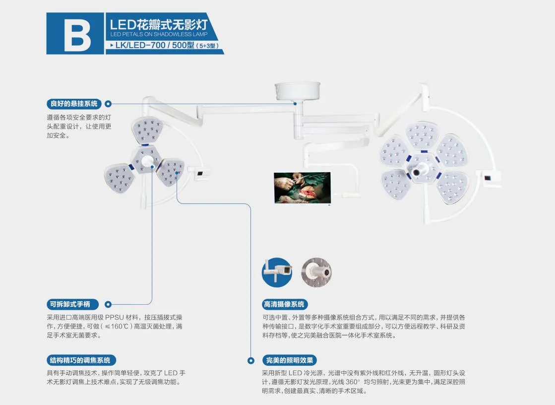 Hospital Operation Lamp LED Theatre Shadowless Lamp LED Light Petal-Type