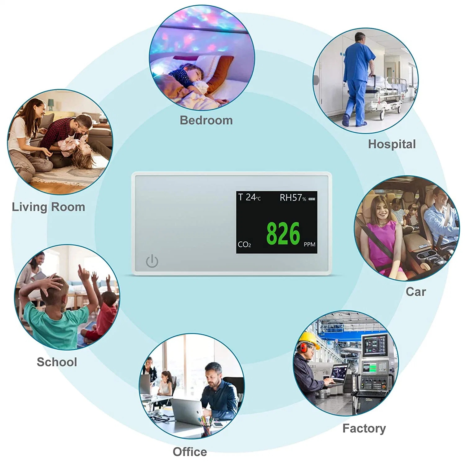 Portátil de sobremesa Mini Indoor de alarma automática la calidad del aire interior del medidor de sensor de gas de dióxido de carbono Detector monitor de CO2