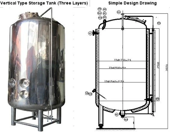 Manufacturer Professional Custom Stainless Steel Beer Barrels/Beer Cans