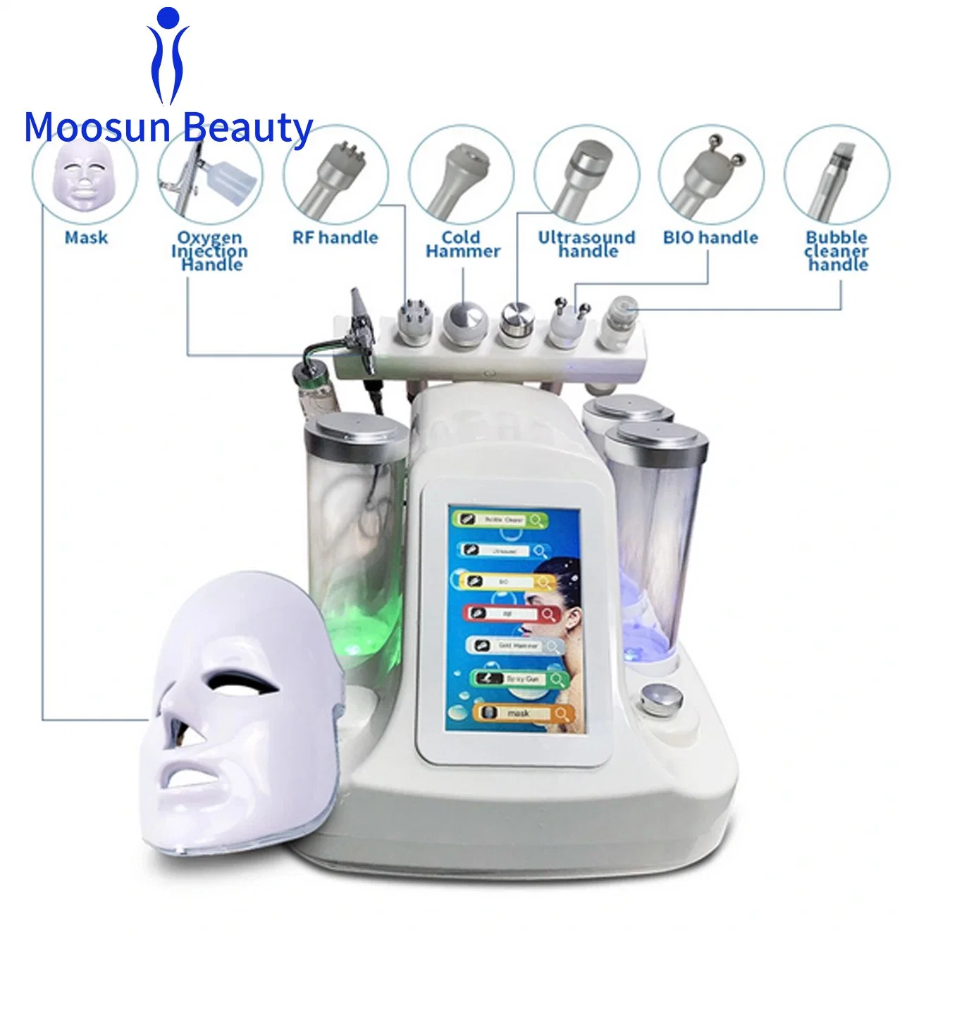 RF Skin Tightening with Ultrasonic Photon LED Ion Facial Beauty Device 7 in 1
