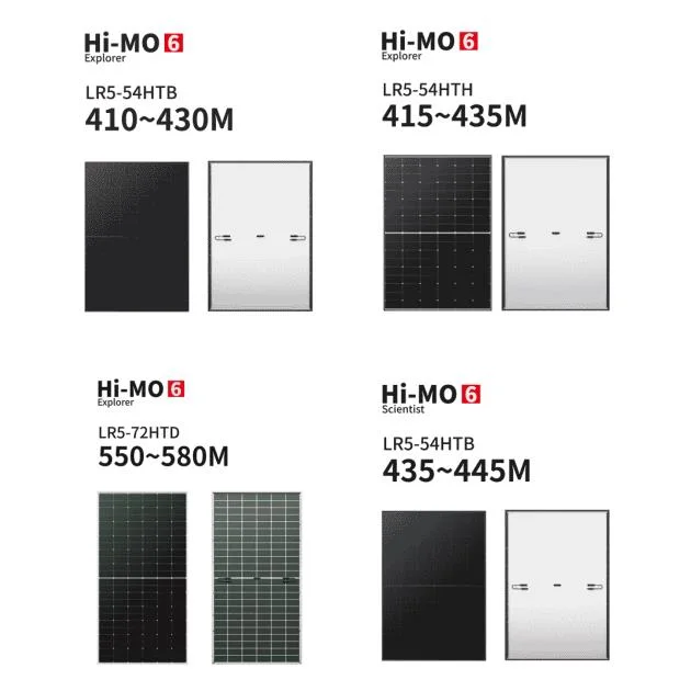 Longi/Trina/Jinko/Ja/Risen/Tw/Canadian Solar Panel Distributor & OEM/ODM Customized Manufacturing of PV Module Monoficial/Bificial