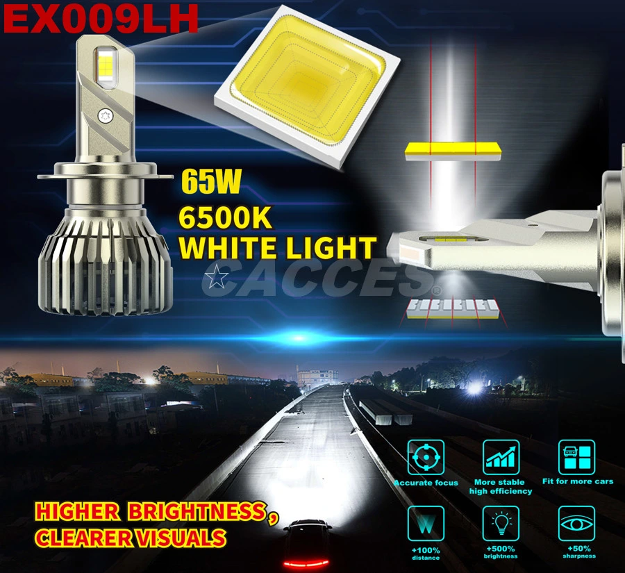 H1/H4/H7/H11/H9/H8/9005/9006/9012/H27 LED Headlight Bulbs,65W 13600lm Super Bright LED Light,Car Lamp Conversion Kit 6500K Cool White IP68 Waterproof,Pack of 2