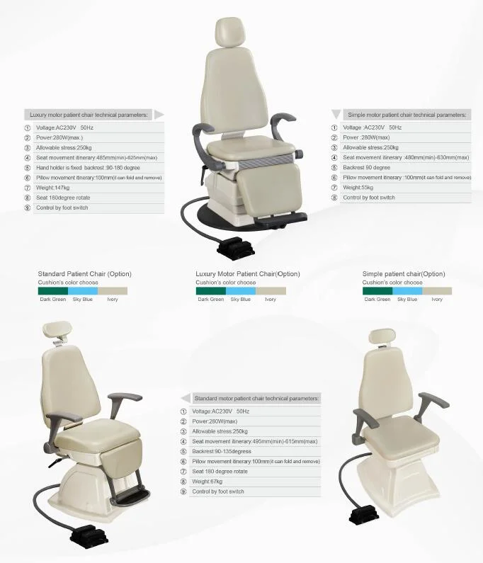 Optic Products Ear, Nose & Throat Treatment Unit Ent Unit (AM-E800)