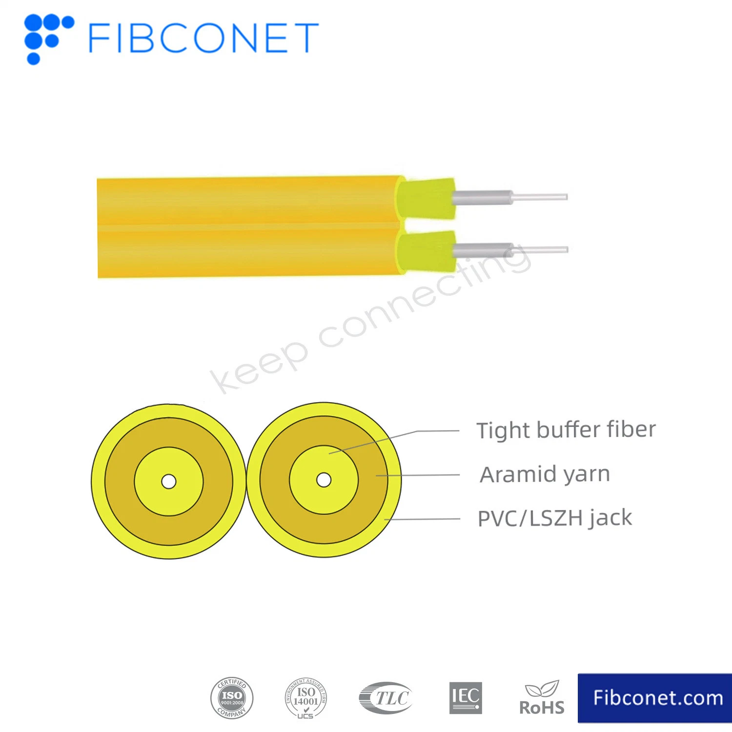 FTTH GJFJBV Duplex Flat Fig. 8 Zipcord Fiber Optic Cable Indoor LSZH Fiber Optic/Optical Cable