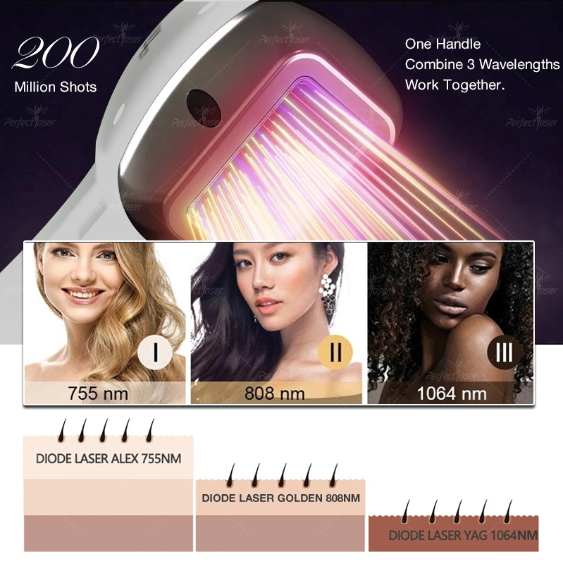 Effective Laser Hair Removal Diode Technology Cooling System