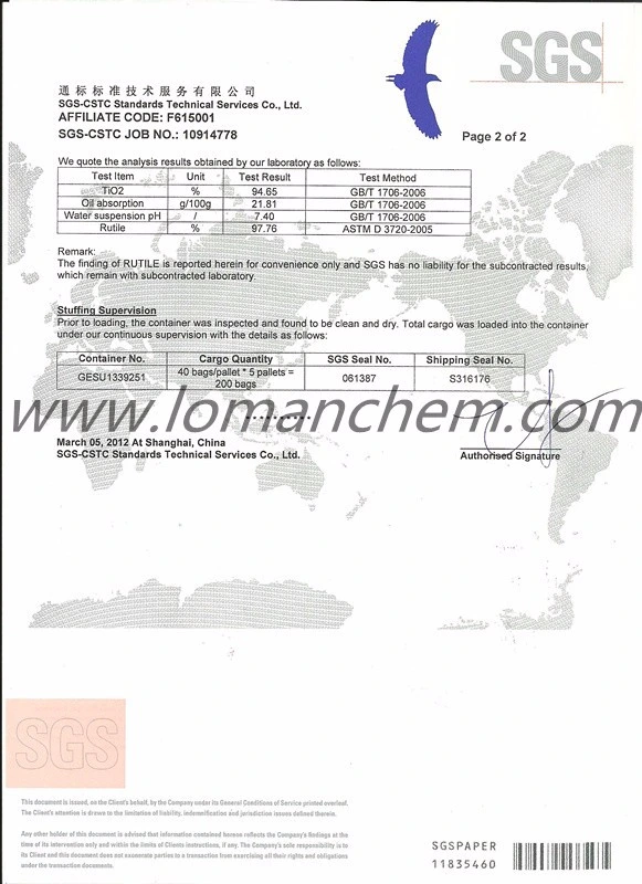 Titanium Dioxide Rutile TiO2 Price Per Kg (Same with SR-2377)