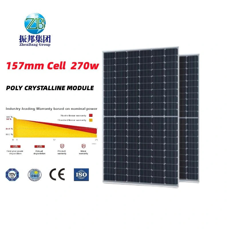 Pet Solar Panels Has Good Aging Resistance and Water Sealing Performance Polycrystalline Silicon 255W PV Module