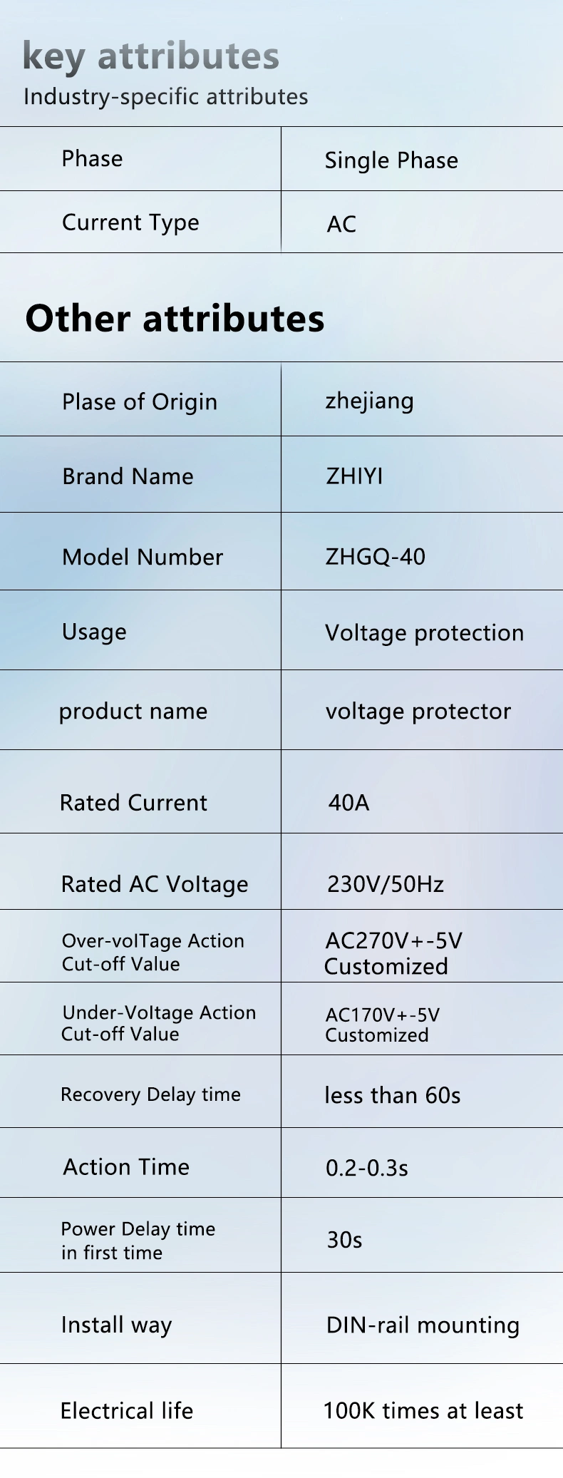 Voltage Current Protector 63A Adjustable Automatic Auto Reset Adjustable Voltage Current Protector