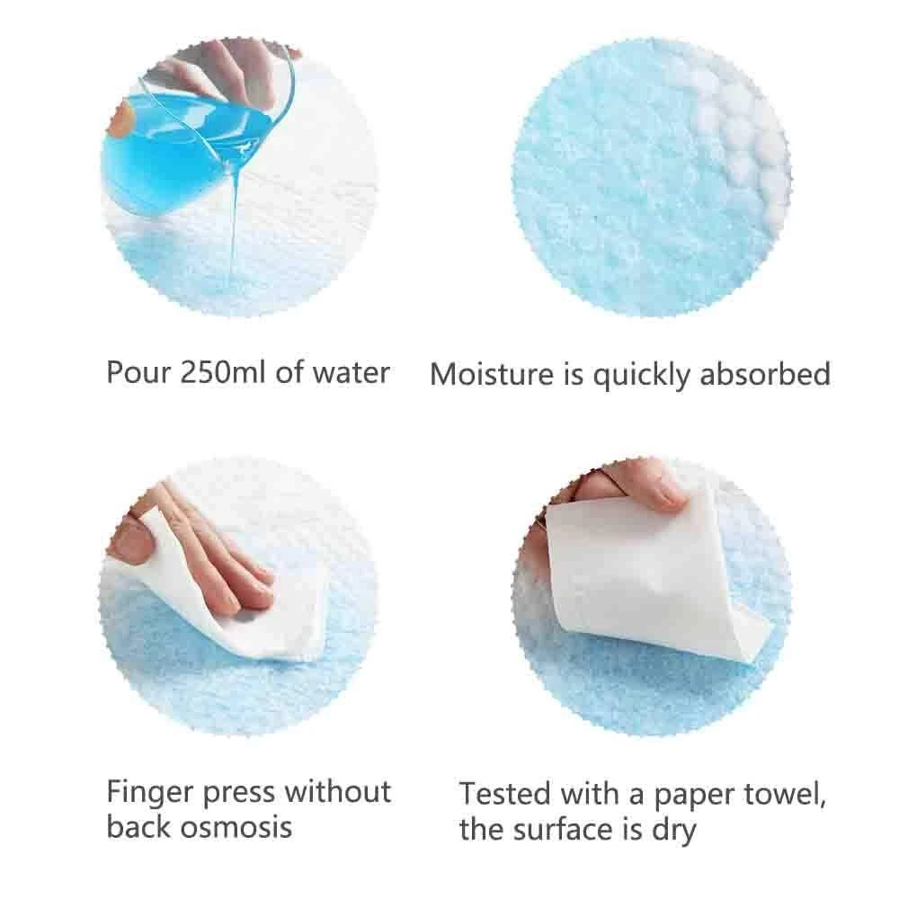 Wholesale/Supplier Leak-Proof Breathable Incontinence Pad Play Sheet Bed Chair Table Protector Pad