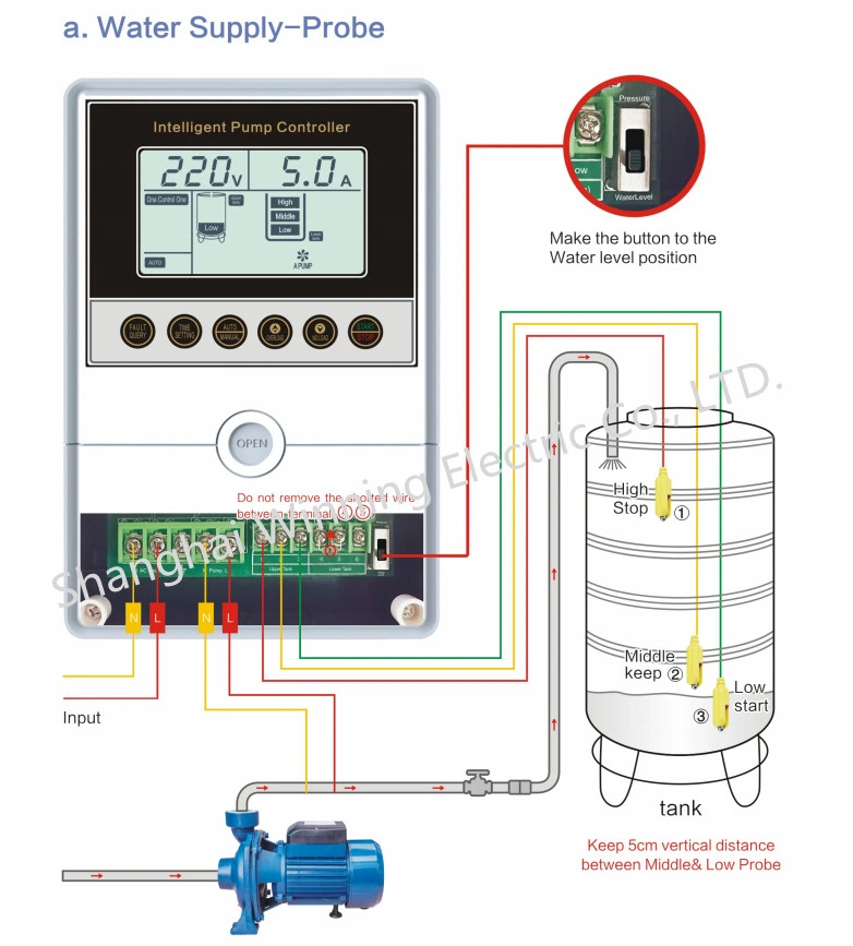 20y - 2.2kw caixa do Painel de Controle Automático da bomba com Interruptor de Flutuação