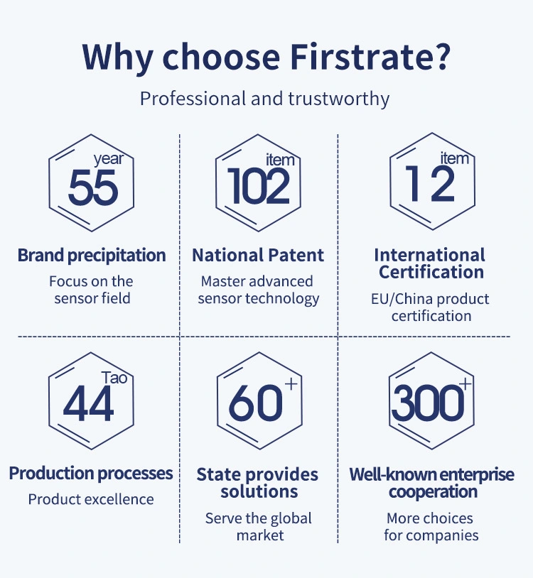 Firstrate FST800-2100 CE kostengünstiger industrieller 4-20mA Drucksensor