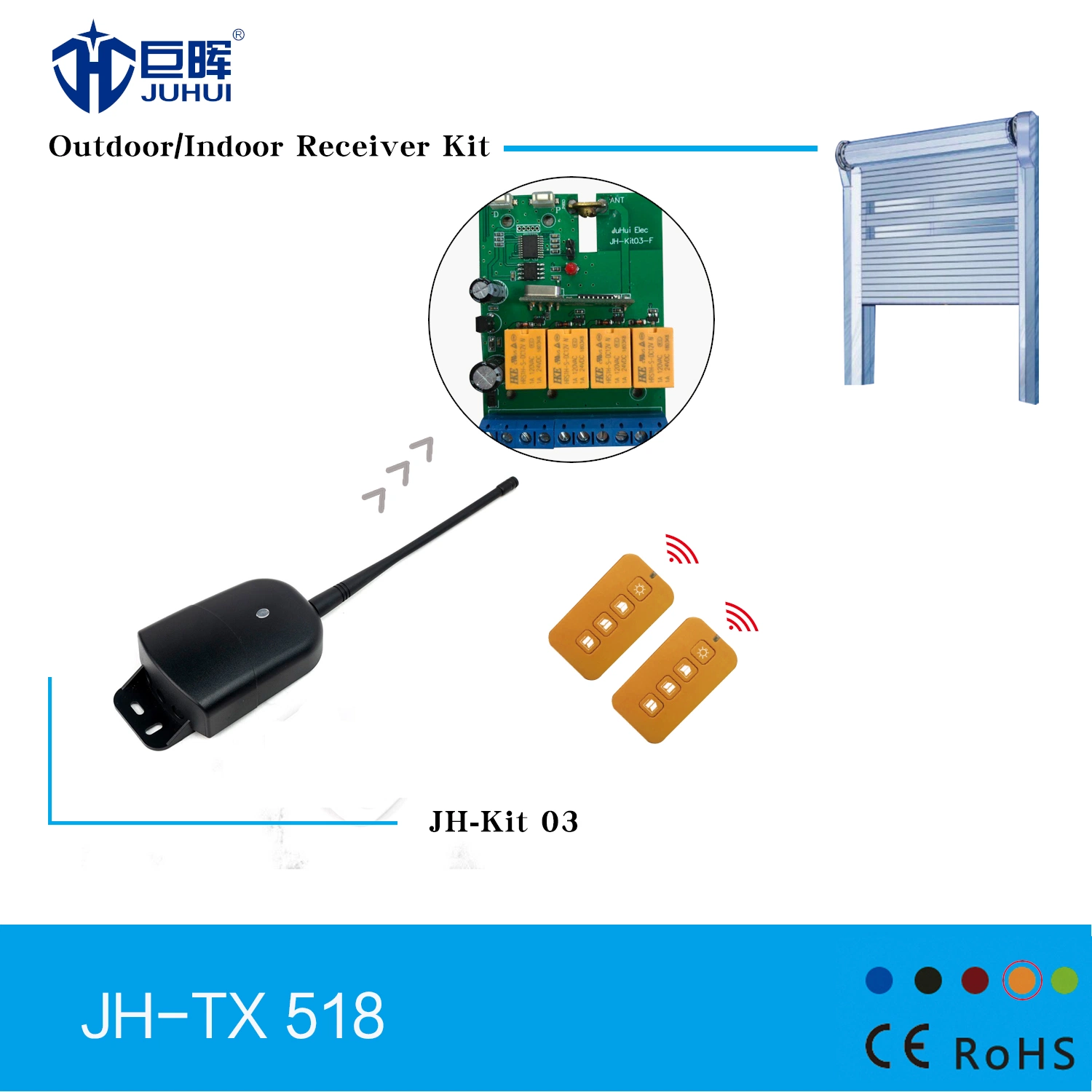 Универсальный беспроводной WiFi 2-канальный ресивер