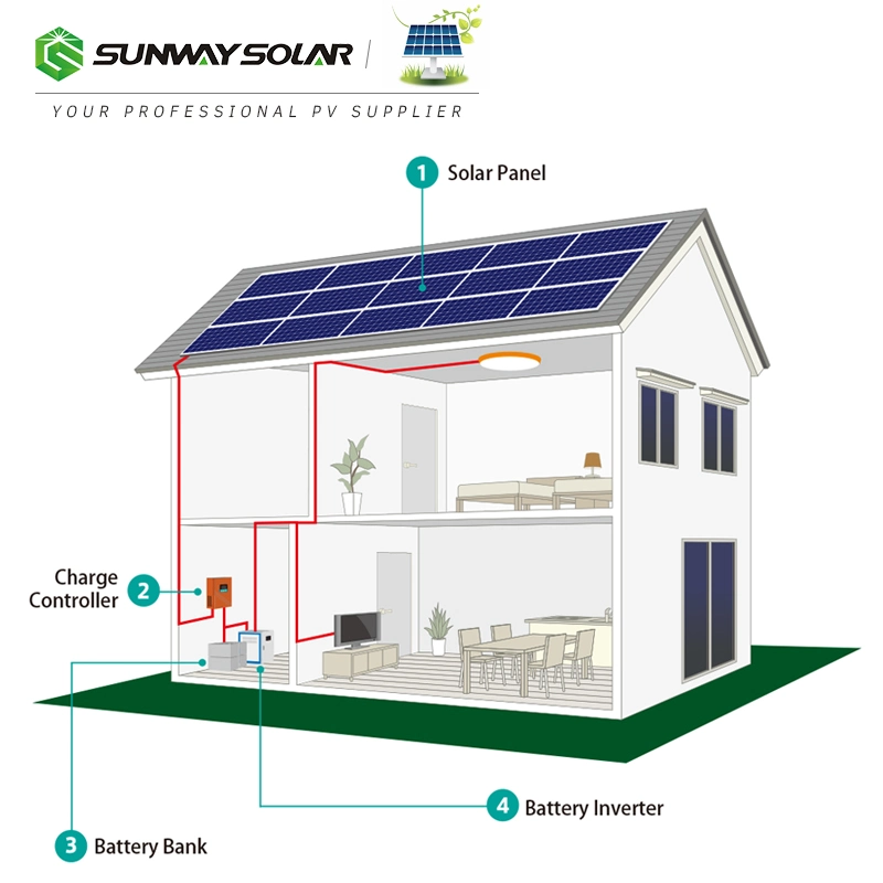 Solar Off Grid 10kw sistema de Energia Solar tipo híbrido comercial Conjunto completo com bateria de lítio