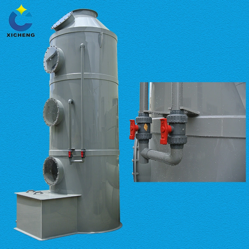 Polypropylene Waste Gas Treatment by Flue Gas Disposal