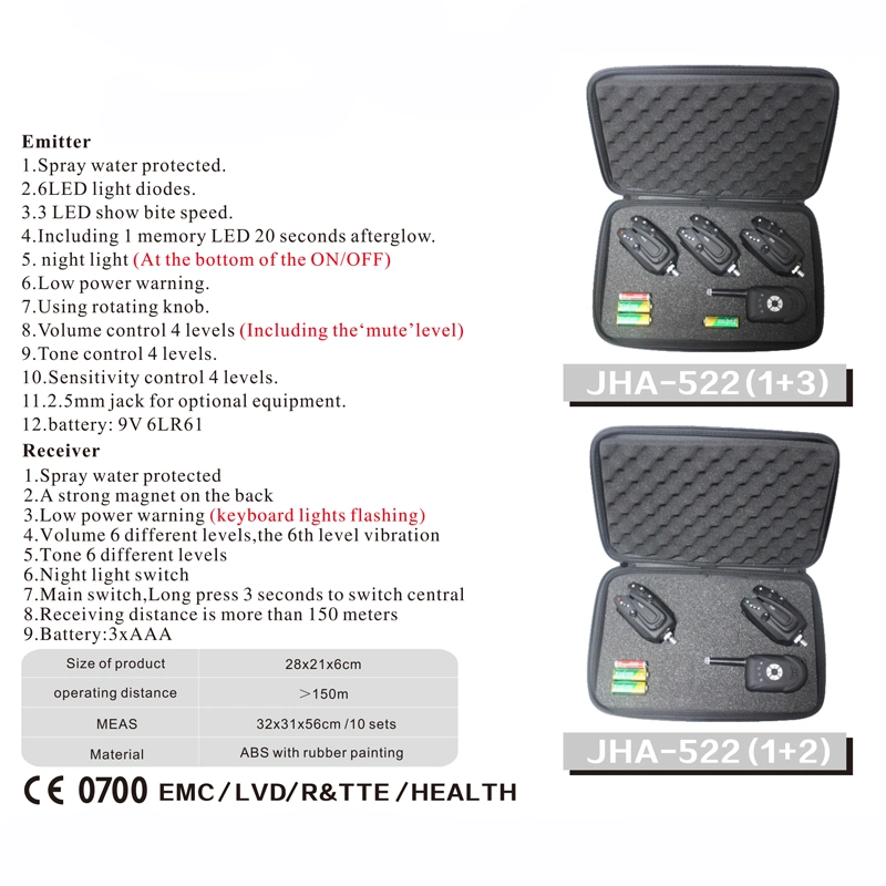 Karpfen Angeln Wireless Fernbedienung Angeln Bite Alarm