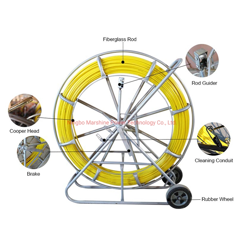 Tendido de cables de fibra de vidrio herramientas Rodder conducto