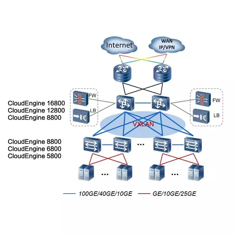 CE6881-48s6cq CE6800 Series 48 Ports 10g Optical Fiber Data Center Network Switch for H W