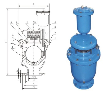 Rápida Inbreathe-Release compuesto de aire de la válvula de la válvula de agua