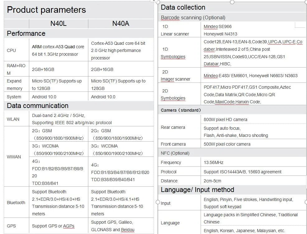Industrial handheld Terminal Data Scanner N40a/N40b 1D 2D Barcode Scanner PDA with Fingerprint Reader Waterproof Barcode Scanner PDA scanner