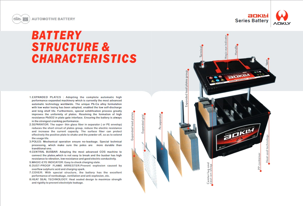 Горячий Aokly продаж 12V70ah 100% Start Stop AGM (EFB) автомобильной аккумуляторной батареи свинцово-кислотные 24 месяцев гарантийного авто аккумулятор 280*175*190*190