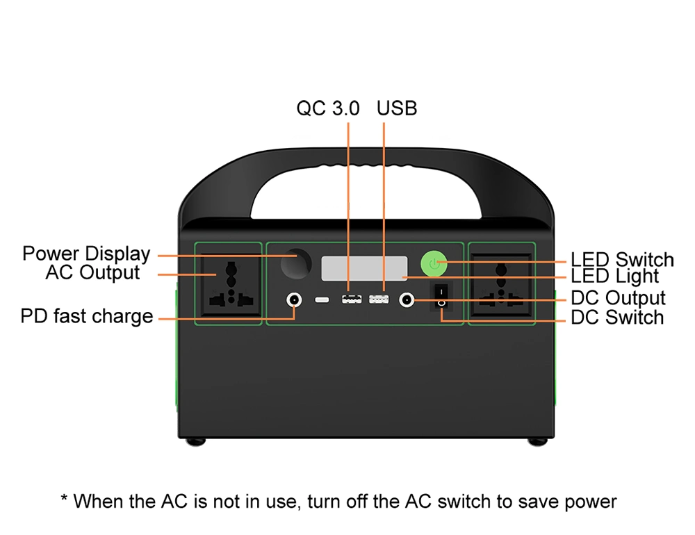 Nextgreenergy Hot Sale Back up Power Supply for Home Camping-Car Bank Plus 300W 84000mAh Ternary Battery with Charging