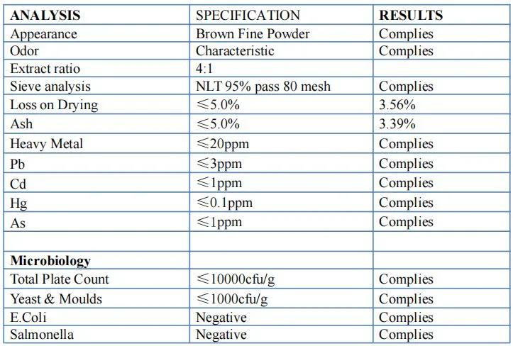 Date Extract Powder with 4: 1 10: 1 Phoenix Dactylifera L.