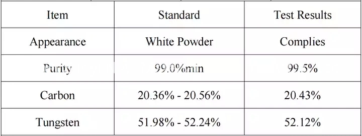 Original Factory Industrial/ Electric Grade Tungsten Carbide Powder Wc Tungsten Carbide in Stock