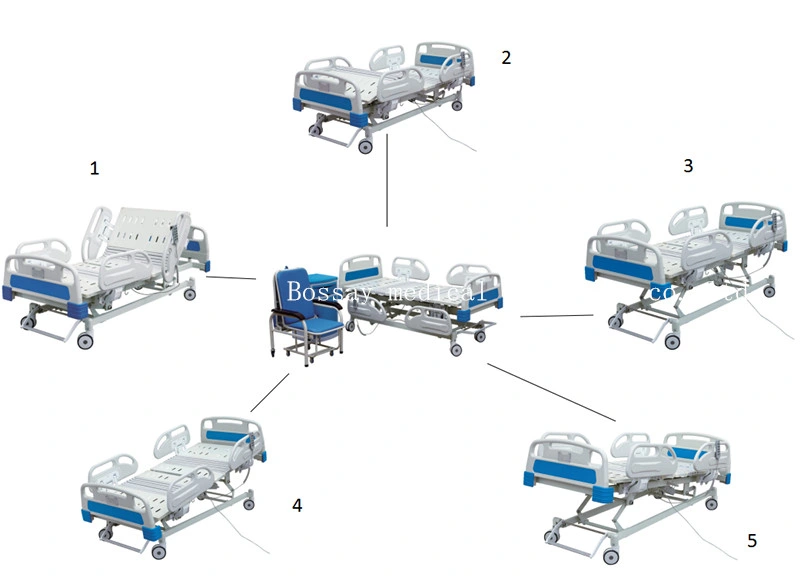 La función de Hospital de cinco eléctricas muebles cama UCI cama de hospital (BS-858)