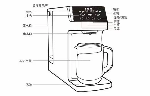 High quality/High cost performance  5 Stages Ultra Quality Drinking Water Purifier with Ultrasonic Vegetable and Fruit Ozone Cleaner Generator