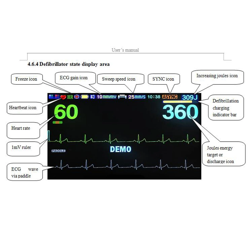 Hospital Equipment Medical Automated Biphasic Aed Hospital External Defibrillator Machine Ks 8000c