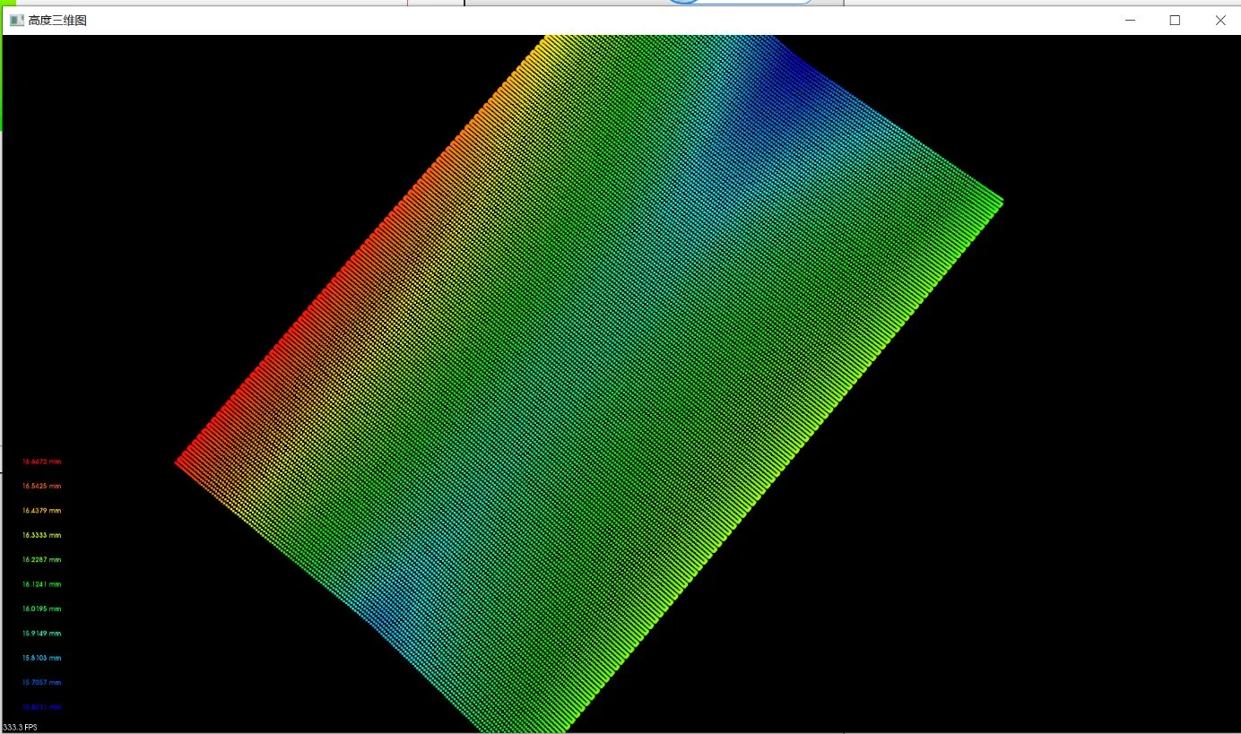 Flatness Testing Machine/Flatness Measuring Instrument/3D Laser Surface Scanning System