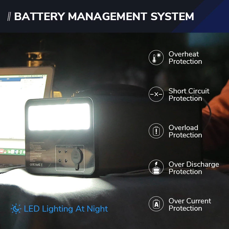 1000W OEM ODM Storage Battery/Portable Power Station with CE/PSE Certificates-Uaw1000