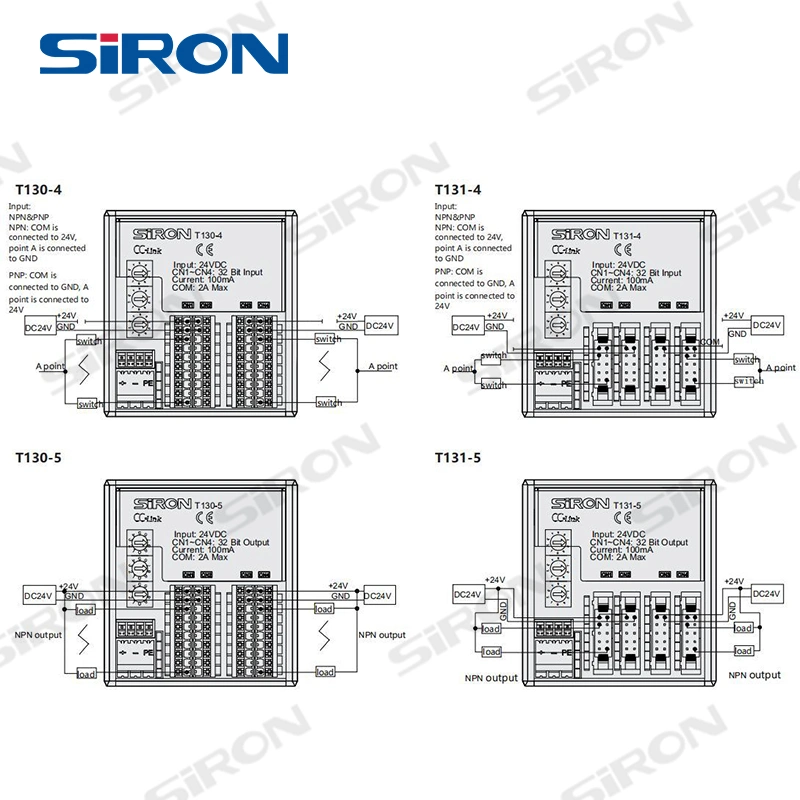 Siron T130 Integrated I/O, Cc-Link Bus Communication Module