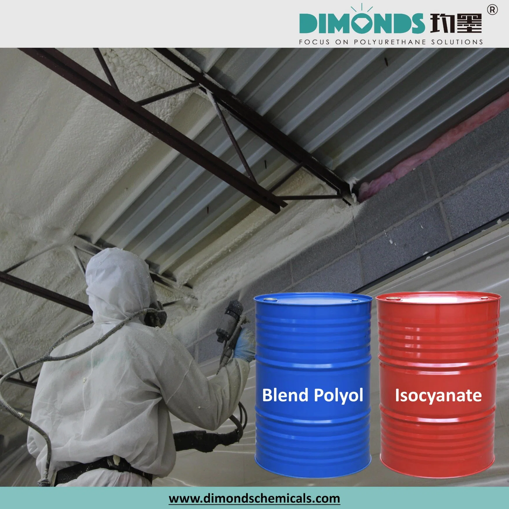 Closed-Cell Spray PU Foam Roofing und Isolations-Systeme Rohmaterial