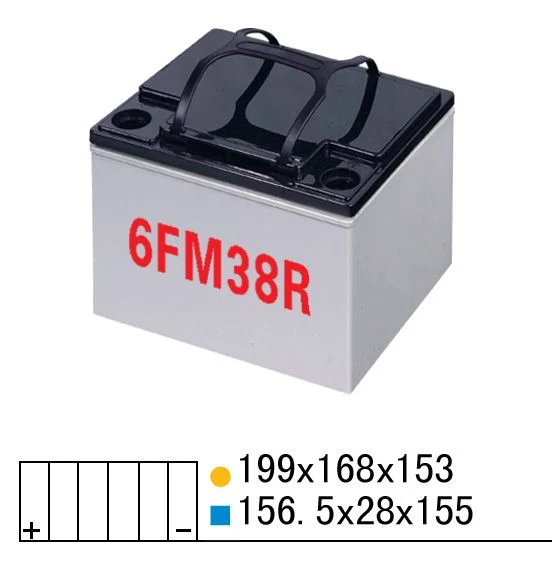 6FM38r boîtier 48V stockage plastique bricolage Ebike 18650 12V pliage 3 Générateur solaire sans piles support mural AA USB Pack Boîtier de batterie Li-Ion