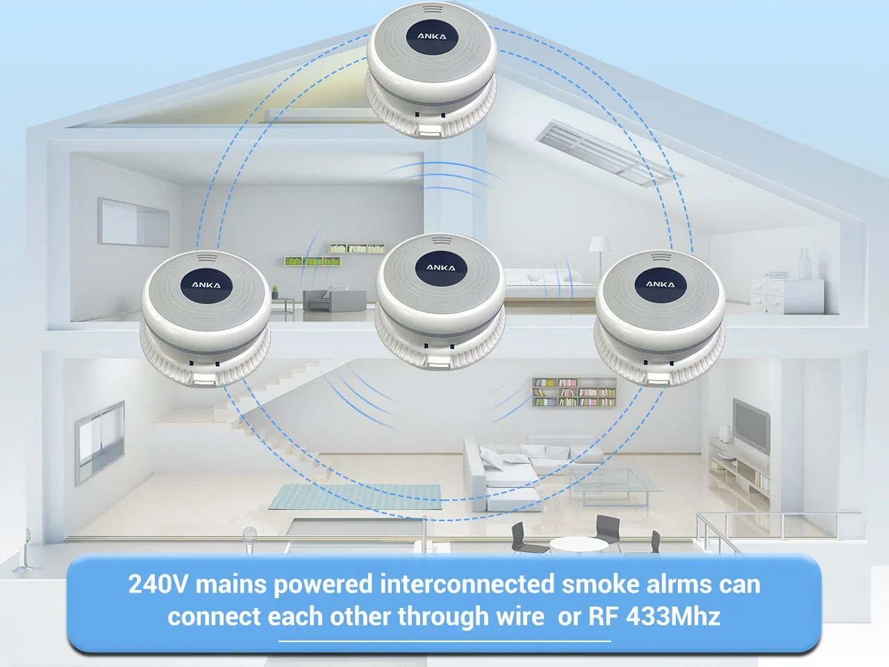 Activfire As3786 AC 240V Hardwired RF433MHz Interconnected Smoke Alarm with 10 Years Battery Backup