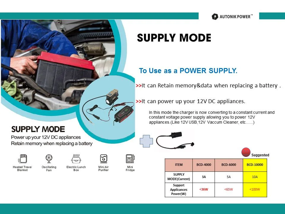 Bateria de lítio de 6 V/12 V, 10 a, 10 passos/bateria de chumbo-ácido, carregador de bateria totalmente automático